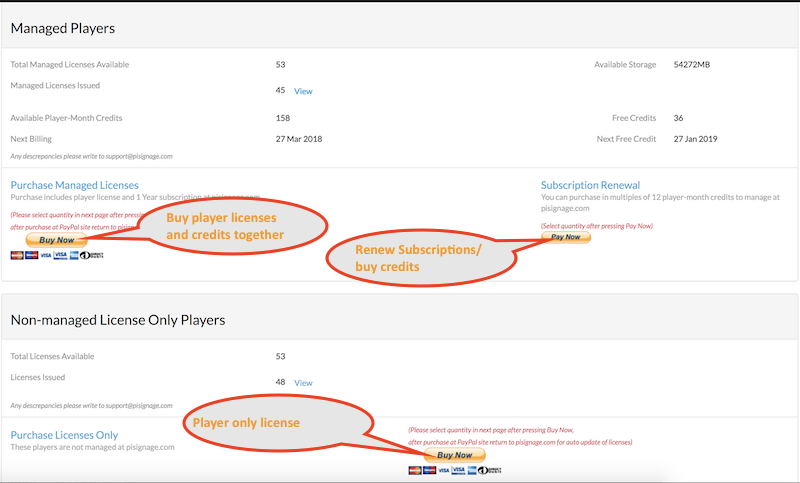 Classic interface: Subscription Renewal Pay Now button